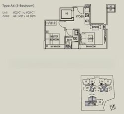 Primo Residences (D19), Apartment #582462941